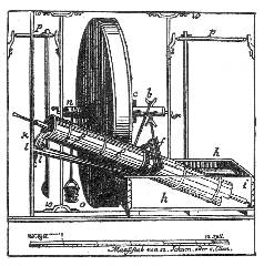 Perpetuum Mobile